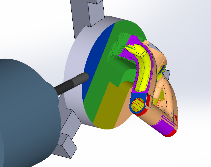 Axis and Vise fixture